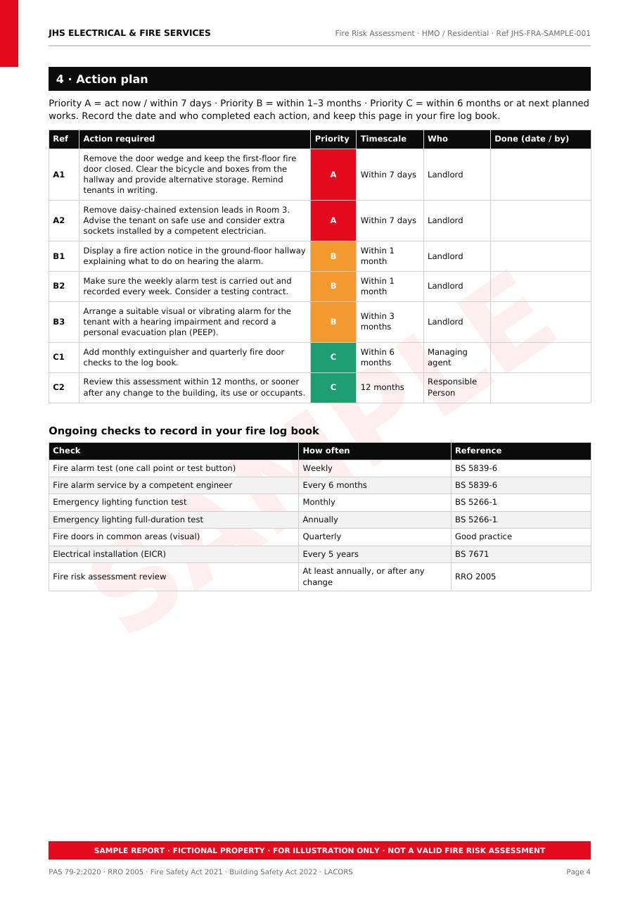 Sample fire risk assessment page: Prioritised action plan